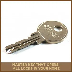 Logan Locksmith Shop Flushing, NY 347-748-9061 Logan Locksmith Shop Flushing, NY 347-748-9061 - master-key